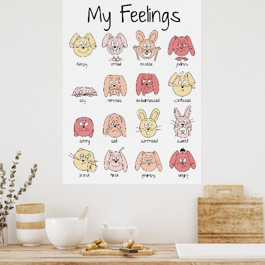 Poster Expressions Impression, Émotions Impression, Senti (Cuisine)
