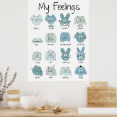 Poster Expressions Impression, Émotions Impression, Senti (Cuisine)