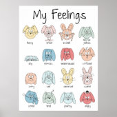 Poster Expressions Impression, Émotions Impression, Senti (Devant)