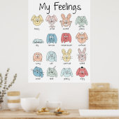 Poster Expressions Impression, Émotions Impression, Senti (Cuisine)