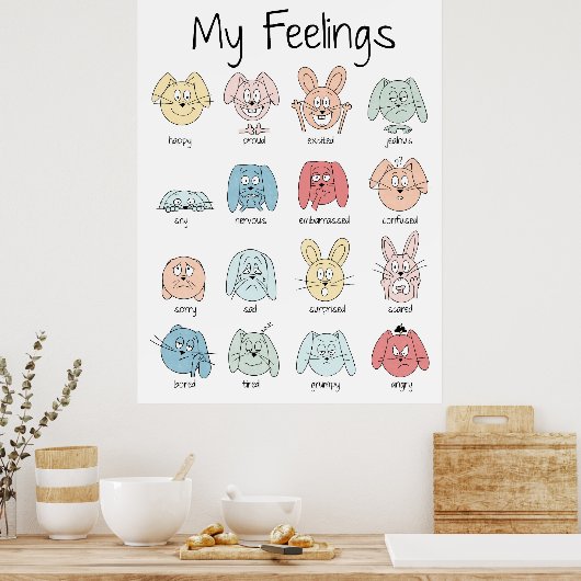 Poster Expressions Impression, Émotions Impression, Senti (Cuisine)