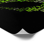 Poster Extra Terrestre Cherche La Vérité (Coin)