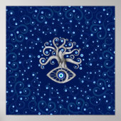 Poster Eye Amulet Tree (Devant)