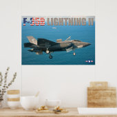 POSTER F-35B ÉCLAIRAGE II (Cuisine)