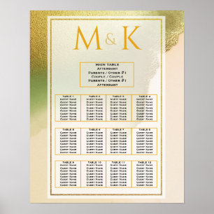 Poster Fab Chartreuse 🤵 audacieux et élégant Mariage bud