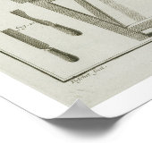 Poster Fabrication de bouchons de bouteille, de l'Encyclo (Coin)