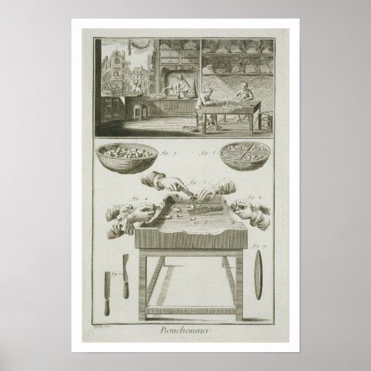 Poster Fabrication de bouchons de bouteille, de l'Encyclo (Devant)