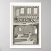 Poster Fabrication de papier, de l'Encyclopédie des Scien (Devant)