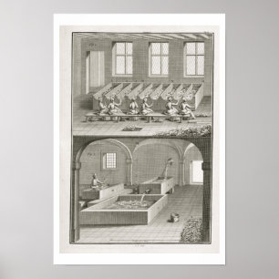 Poster Fabrication de papier, de l'Encyclopédie des Scien