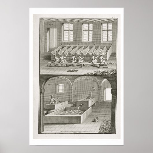 Poster Fabrication de papier, de l'Encyclopédie des Scien (Devant)