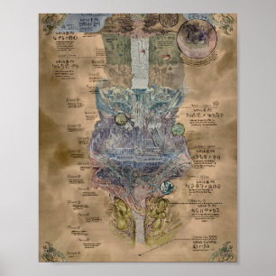 Poster Fabriqué En A7