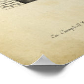 Poster Façade de style théâtral de Colen Campbell (Coin)