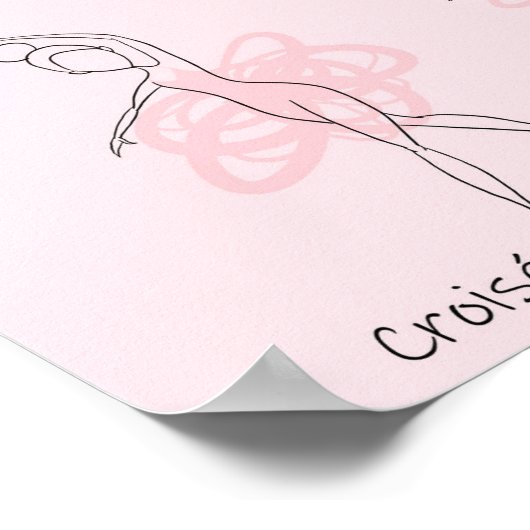 Poster Facteurs de ballet (Coin)