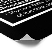 Poster Facteurs nutritionnels de Powerlifter, Powerlifter (Coin)