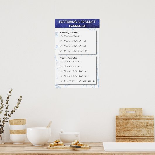 Poster Facturation et produit (Cuisine)