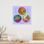POSTER FAILLES DE FLEURS MAGIQUES (Cuisine)