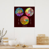 POSTER FAILLES DE FLEURS MAGIQUES (Cuisine)