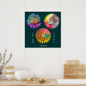 POSTER FAILLES DE FLEURS MAGIQUES (Cuisine)