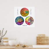 POSTER FAILLES DE FLEURS MAGIQUES (Cuisine)