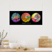 POSTER FAILLES DE FLEURS MAGIQUES (Cuisine)