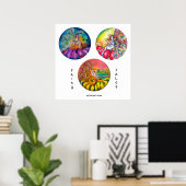 POSTER FAILLES DE FLEURS MAGIQUES (Bureau à domicile)