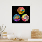 POSTER FAILLES DE FLEURS MAGIQUES (Cuisine)