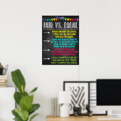 Poster Fair Vs Equal Classroom (Bureau à domicile)