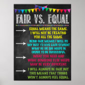Poster Fair Vs Equal Classroom (Devant)