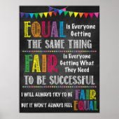 Poster Fair Vs Equal Classroom (Devant)