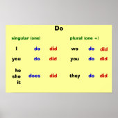 Poster Faire (Devant)