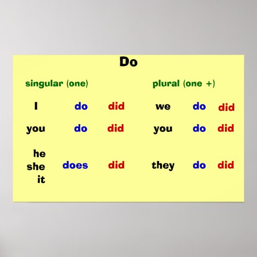 Poster Faire (Devant)