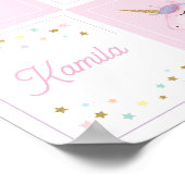 Poster Faire part naissance fille Licorne rose Baby Showe (Coin)