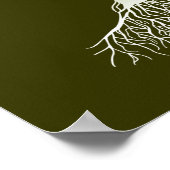 POSTER FAIRE TOUS LES JOURS DES TERRES DE LA JOURNÉE (Coin)