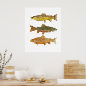 Poster Faire un tigre (Cuisine)