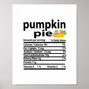 Poster Fait nutritif amusant à gâteau Citrouille pour Tha