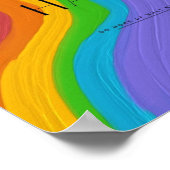 Poster Faites plus de ce qui vous rend heureux (Coin)