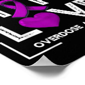 Poster Faith Hope Love Overdose Sensibilisation Femmes ch (Coin)