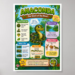 Poster Faits amusants sur l'anaconda pour les enfants