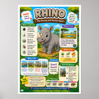 Poster Faits amusants sur le rhinocéros pour les enfants