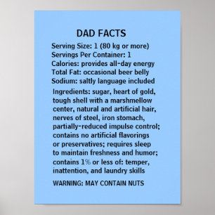 Poster FAITS de PAPA - une fête des pères humoristique