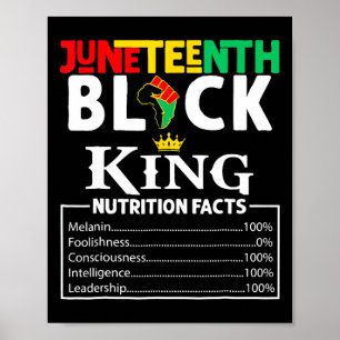 Poster Faits nutritionnels 18 juin 1865 Roi Noir Noir