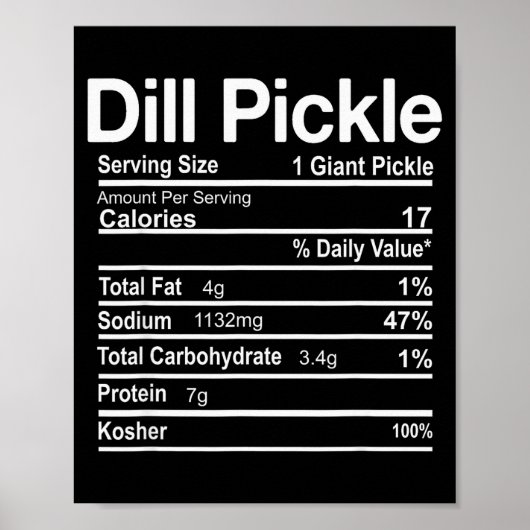 Poster Faits Nutritionnels de Cornichon Drôle de Thanksgi (Devant)