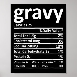 Poster Faits nutritionnels de la sauce drôles de Thanksgi
