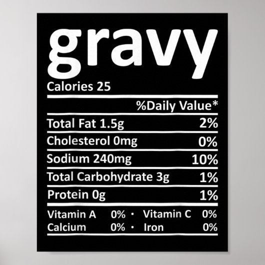 Poster Faits nutritionnels de la sauce drôles de Thanksgi (Devant)