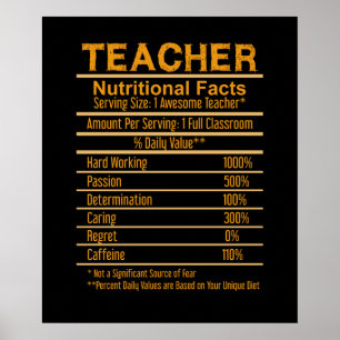 Poster Faits nutritionnels de l'enseignant