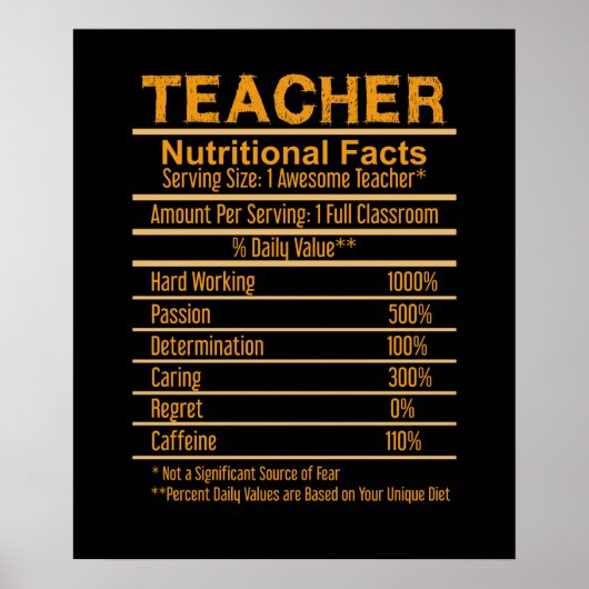 Poster Faits nutritionnels de l'enseignant (Devant)