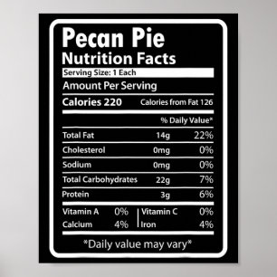 Poster Faits nutritionnels drôles de tarte aux noix de pé