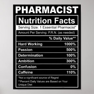 Poster Faits nutritionnels du pharmacien - pharmacie drôl