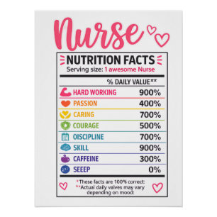 Poster Faits Nutritionnels Infirmière Drôle