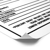 Poster Faits nutritionnels noirs purs Mois de l'histoire  (Coin)